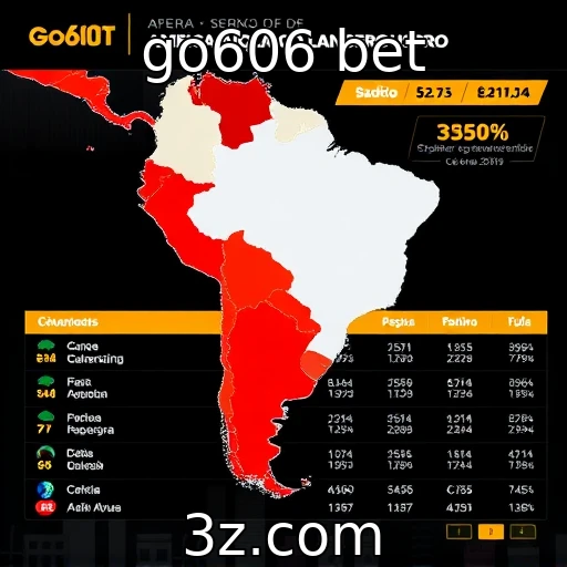 Crescimento do mercado de apostas online na América Latina