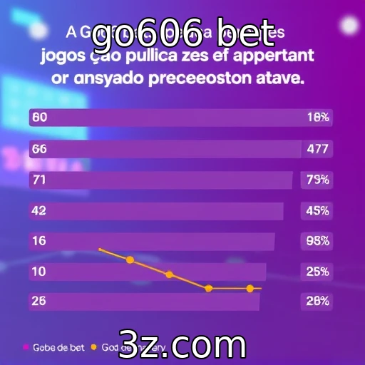 Percepção pública sobre jogos de azar e apostas